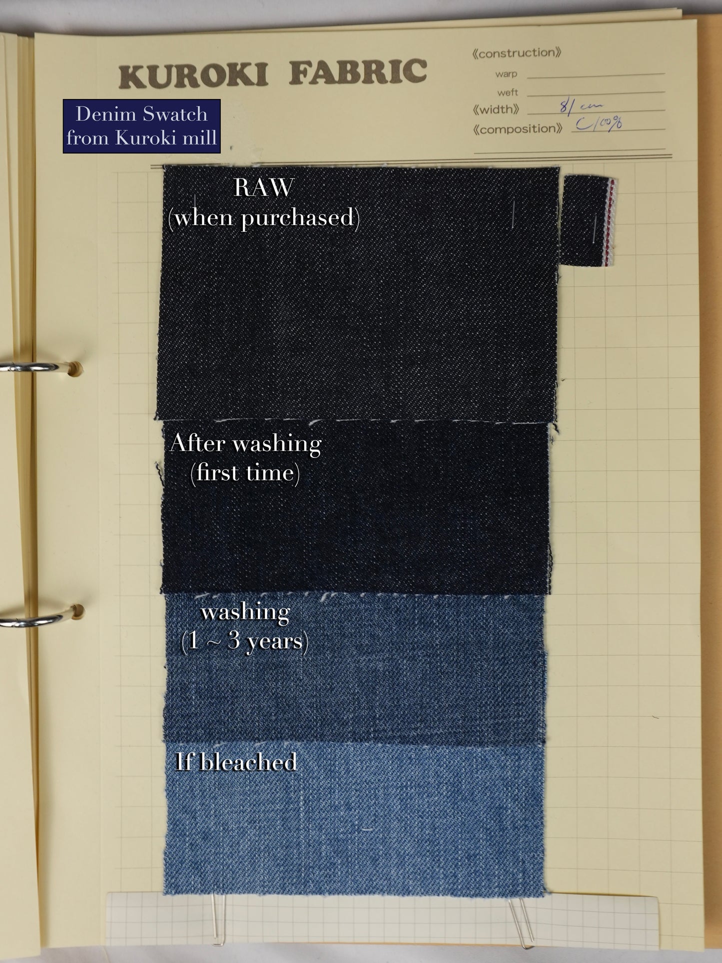 Nikka Pants II - Black Selvedge