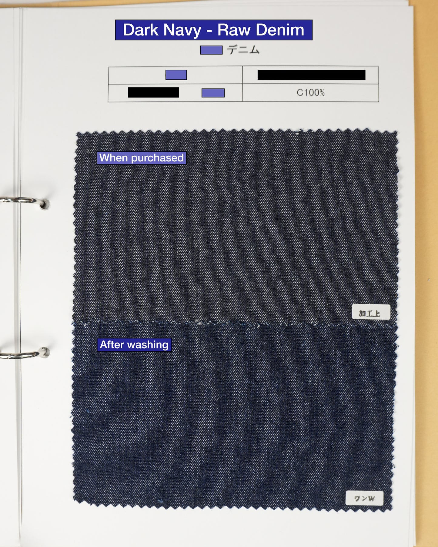 Dark Navy: Okayama Denim