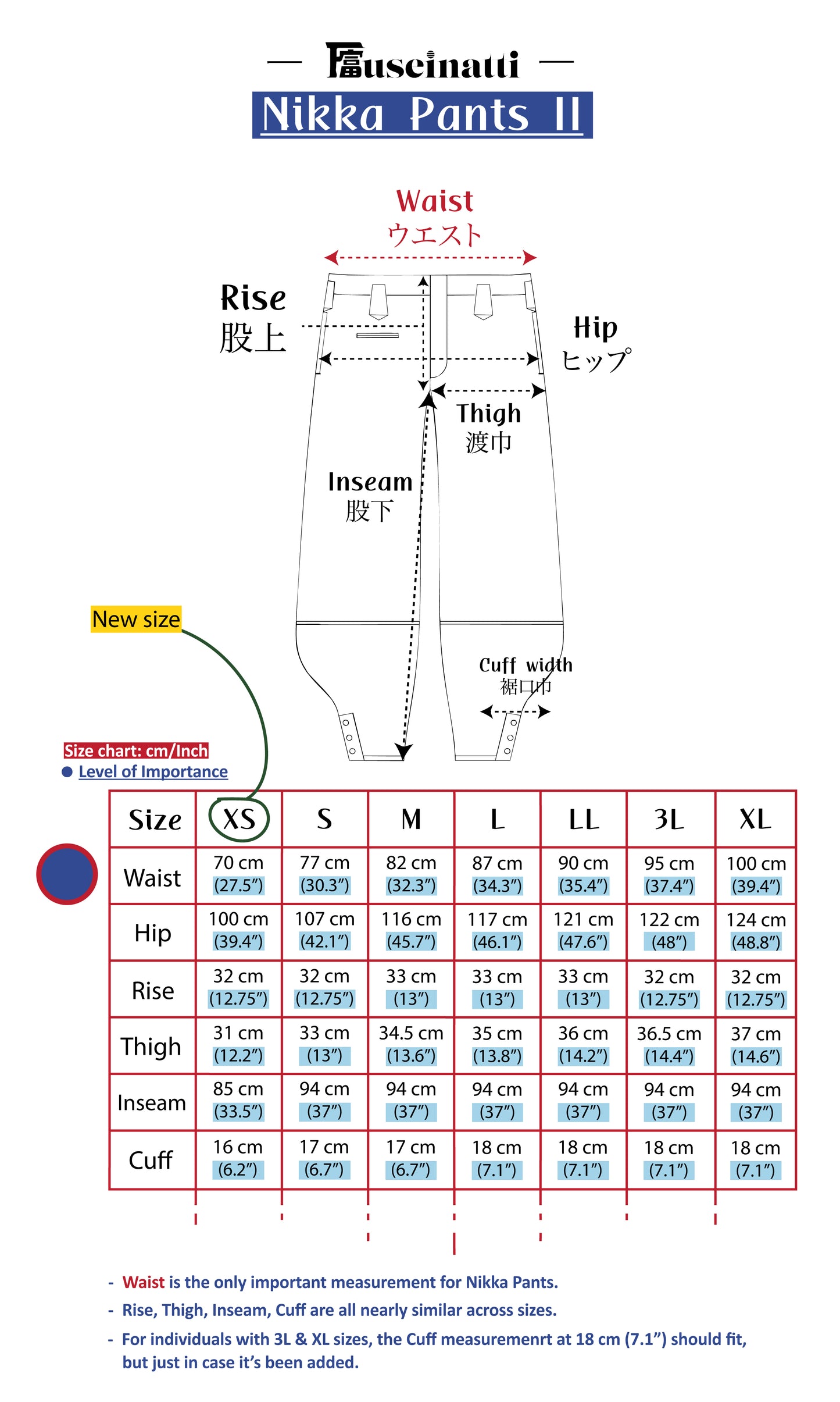 Nikka Pants II - Black Selvedge